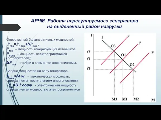 АРЧМ. Работа нерегулируемого генератора на выделенный район нагрузки Оперативный баланс