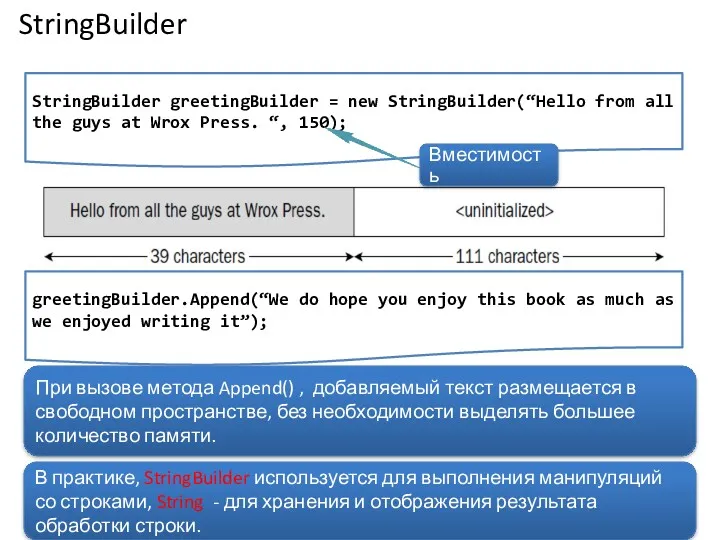 StringBuilder StringBuilder greetingBuilder = new StringBuilder(“Hello from all the guys at Wrox Press.