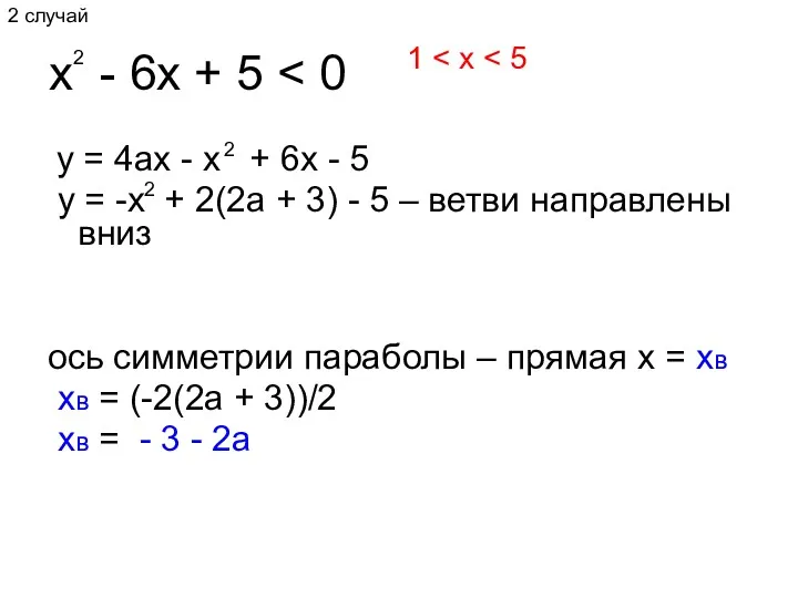 x - 6x + 5 y = 4ax - x
