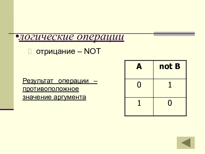 логические операции отрицание – NOT Результат операции – противоположное значение аргумента