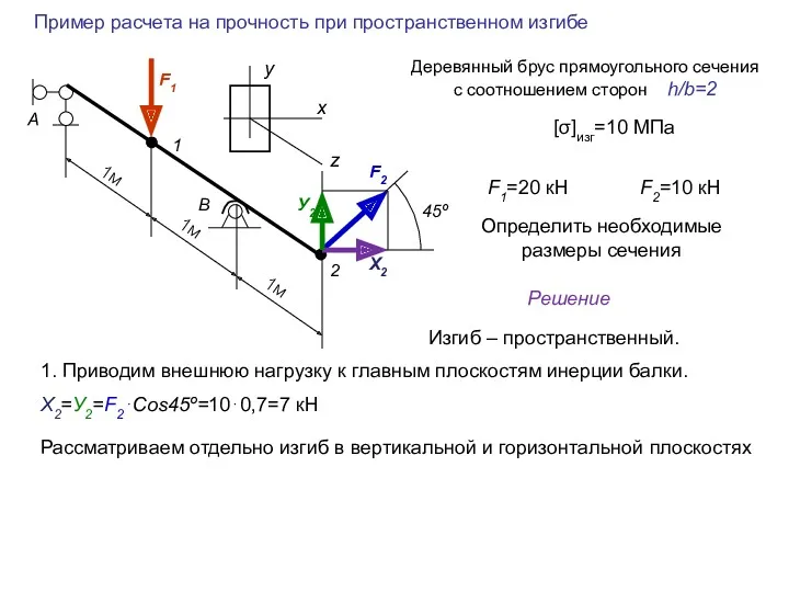 Пример расчета на прочность при пространственном изгибе А В 1