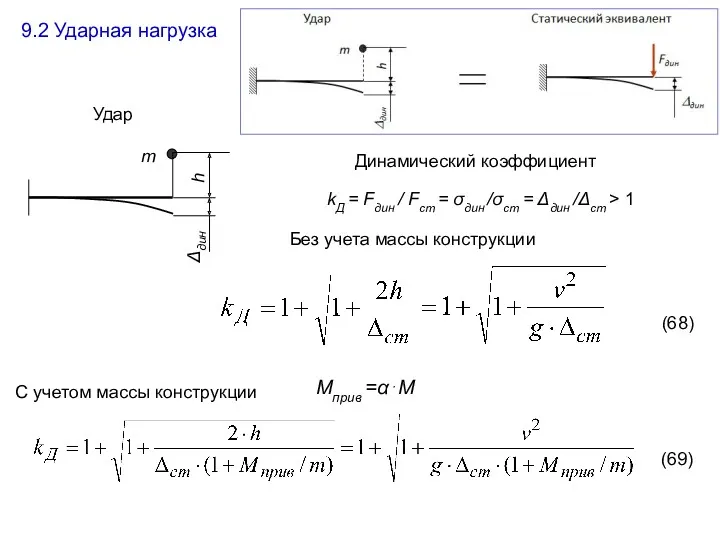 9.2 Ударная нагрузка kД = Fдин / Fст = σдин