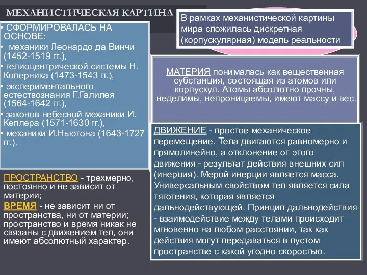 МЕХАНИСТИЧЕСКАЯ КАРТИНА МИРА СФОРМИРОВАЛАСЬ НА ОСНОВЕ: механики Леонардо да Винчи