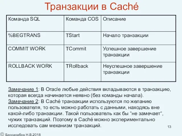 Транзакции в Caché Замечание 1: В Oracle любые действия вкладываются в транзакцию, которая