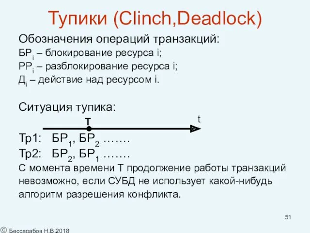 Тупики (Clinch,Deadlock) Обозначения операций транзакций: БРi – блокирование ресурса i; РРi – разблокирование