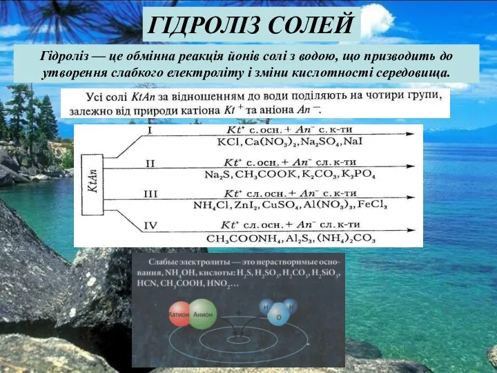 ГІДРОЛІЗ СОЛЕЙ Гідроліз — це обмінна реакція йонів солі з