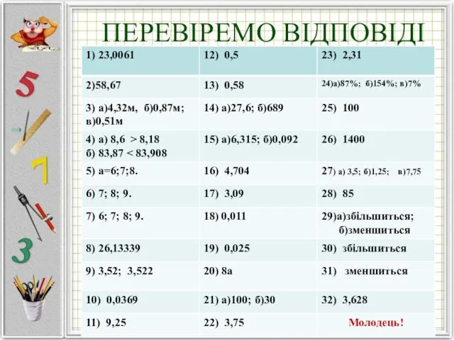 ПЕРЕВІРЕМО ВІДПОВІДІ