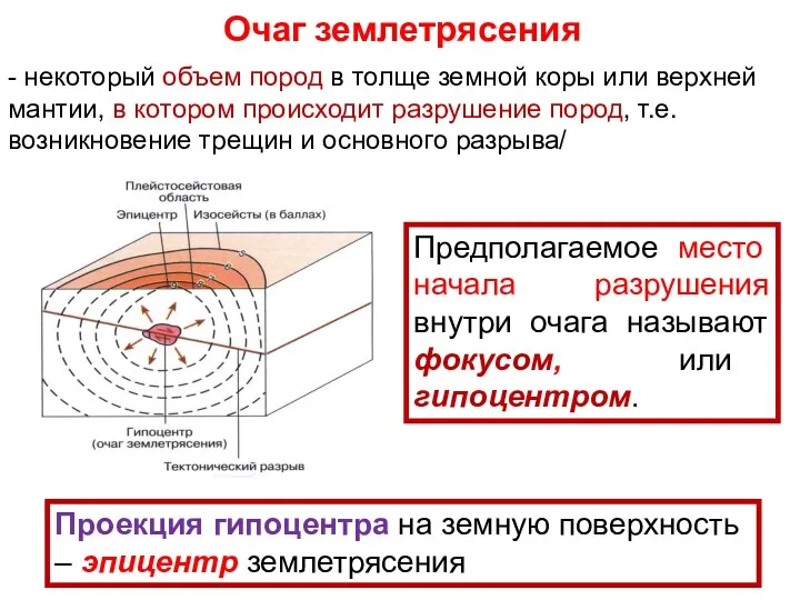 - некоторый объем пород в толще земной коры или верхней