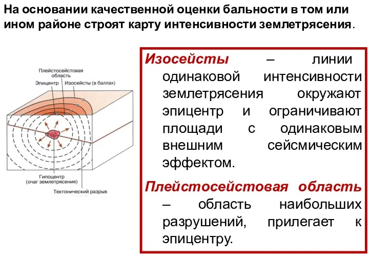 На основании качественной оценки бальности в том или ином районе