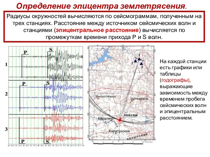 Определение эпицентра землетрясения. Радиусы окружностей вычисляются по сейсмограммам, полученным на