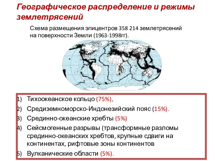 Географическое распределение и режимы землетрясений Схема размещения эпицентров 358 214