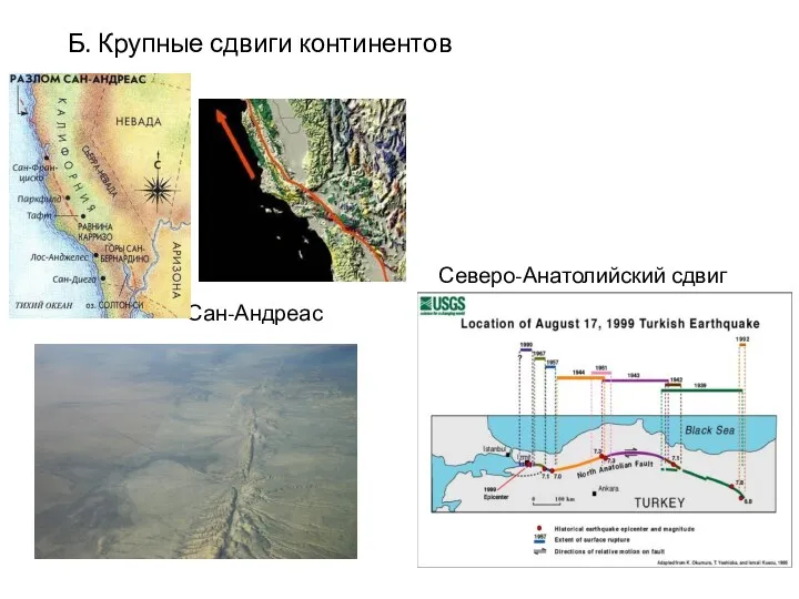 Б. Крупные сдвиги континентов Сан-Андреас Северо-Анатолийский сдвиг