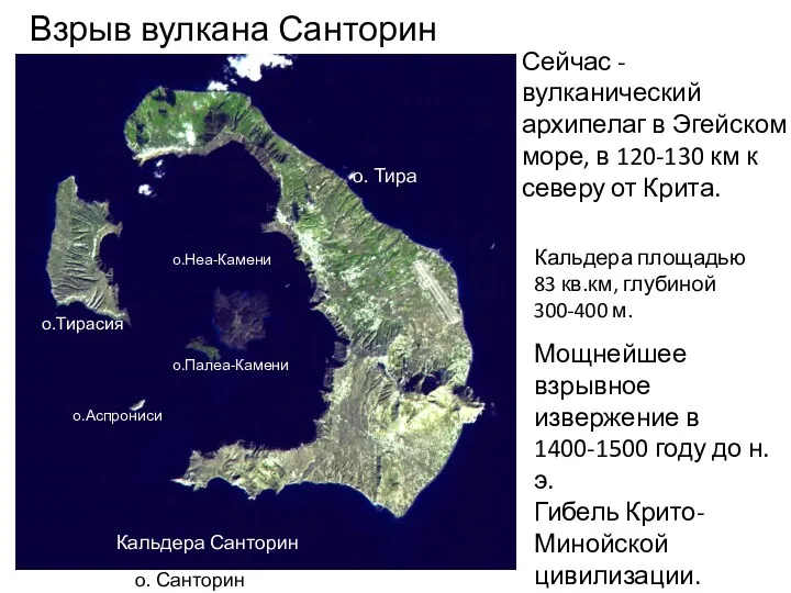 Взрыв вулкана Санторин Сейчас - вулканический архипелаг в Эгейском море,