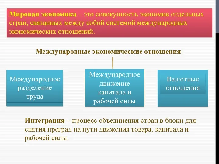 Мировая экономика – это совокупность экономик отдельных стран, связанных между