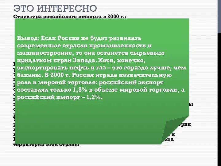ЭТО ИНТЕРЕСНО Структура российского импорта в 2000 г.: · продовольствие