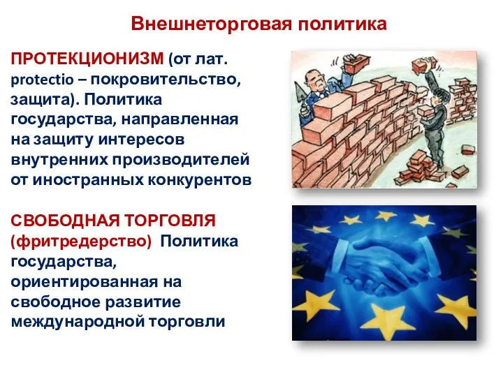 Внешнеторговая политика ПРОТЕКЦИОНИЗМ (от лат. protectio – покровительство, защита). Политика