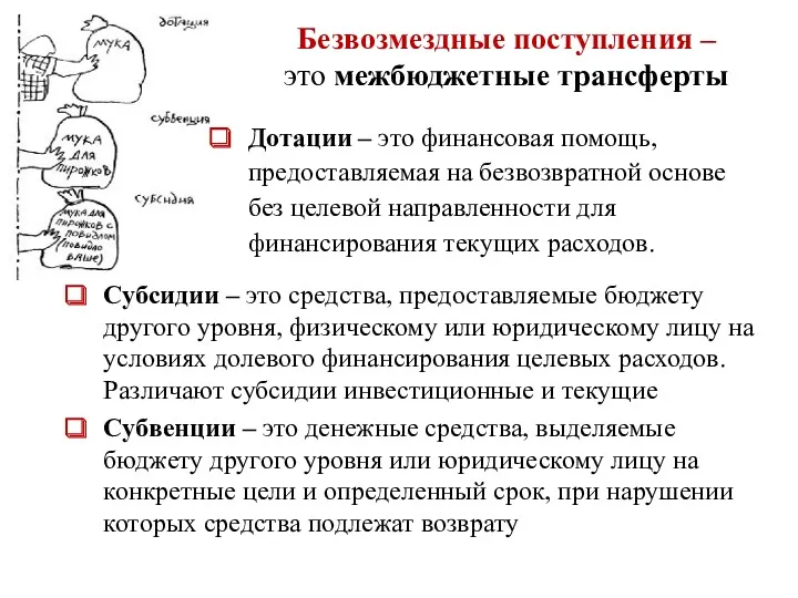 Безвозмездные поступления – это межбюджетные трансферты Субсидии – это средства,