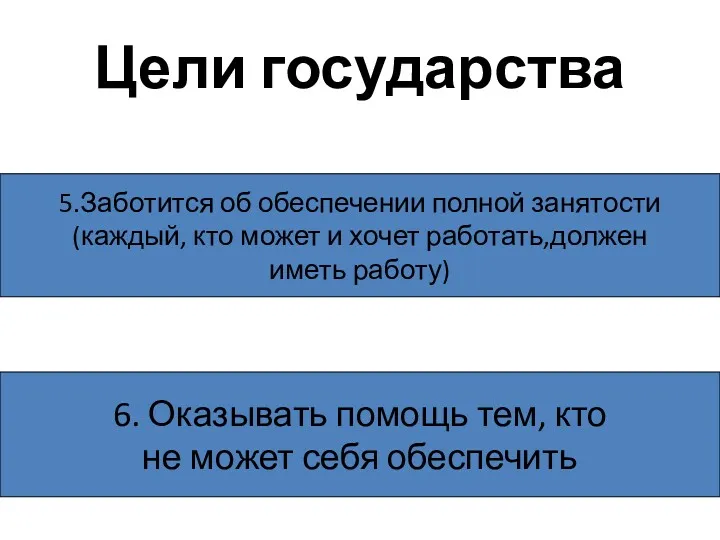 Цели государства 5.Заботится об обеспечении полной занятости (каждый, кто может