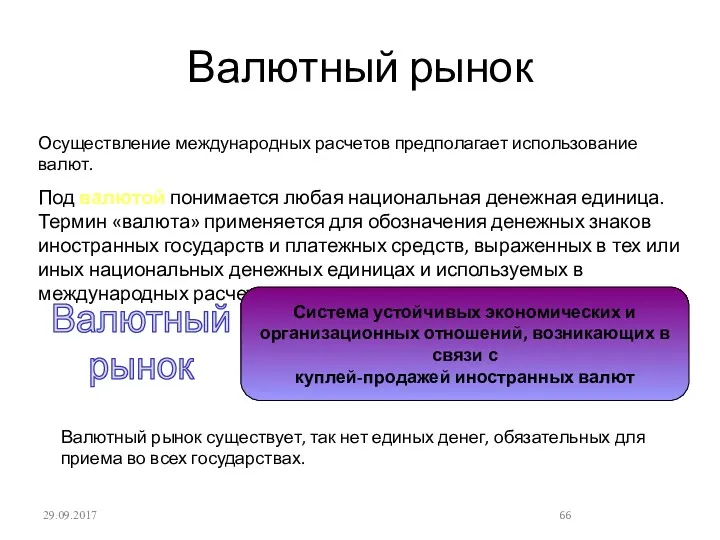 29.09.2017 Валютный рынок Осуществление международных расчетов предполагает использование валют. Под