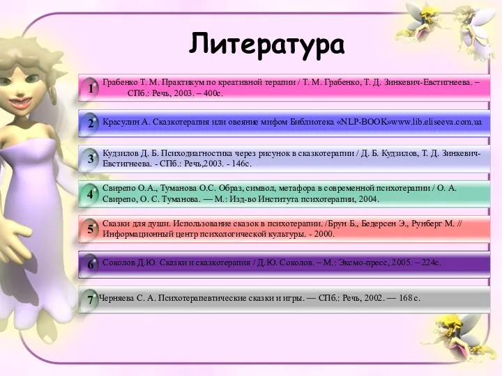 Литература Грабенко Т. М. Практикум по креативной терапии / Т.