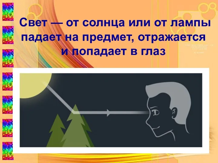 Свет — от солнца или от лампы падает на предмет, отражается и попадает в глаз