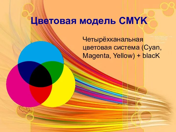 Цветовая модель CMYK Четырёхканальная цветовая система (Cyan, Magenta, Yellow) + blacK