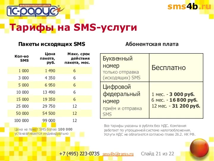 Тарифы на SMS-услуги Пакеты исходящих SMS Все тарифы указаны в