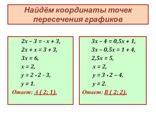 Найдём координаты точек пересечения графиков 2х – 3 = -