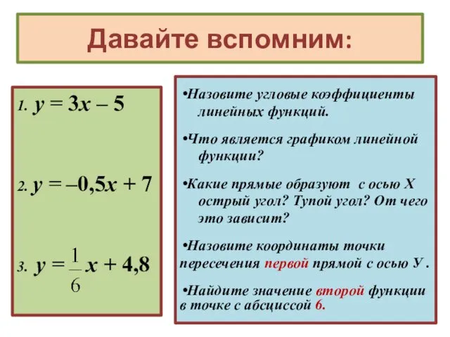 Давайте вспомним: 1. у = 3х – 5 2. у