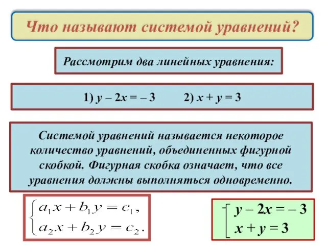 1) y – 2x = – 3 2) x +