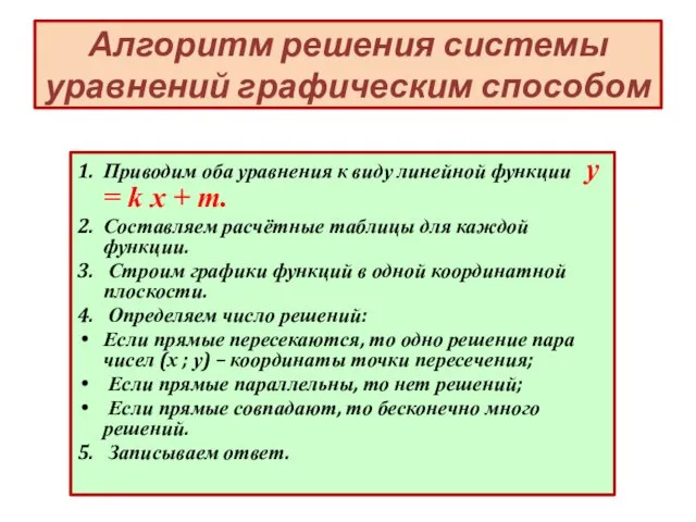 Алгоритм решения системы уравнений графическим способом 1. Приводим оба уравнения