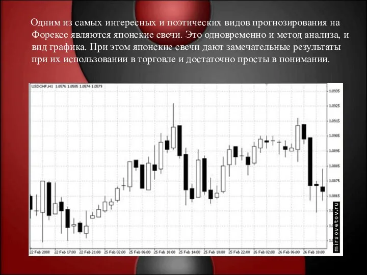 Одним из самых интересных и поэтических видов прогнозирования на Форексе