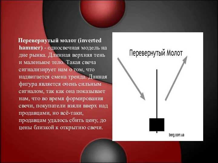 Перевернутый молот (inverted hammer) - односвечная модель на дне рынка.