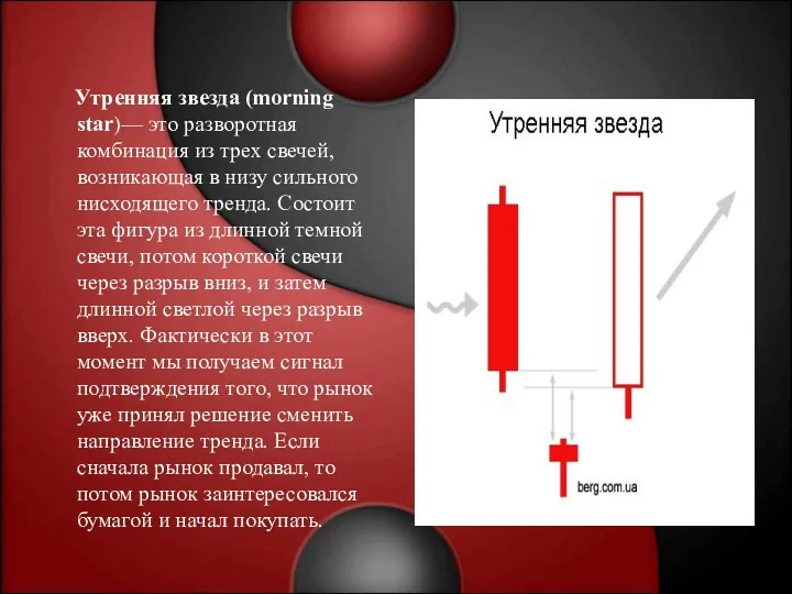 Утренняя звезда (morning star)— это разворотная комбинация из трех свечей,