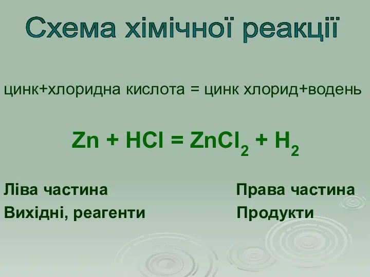 цинк+хлоридна кислота = цинк хлорид+водень Zn + HCl = ZnCl2