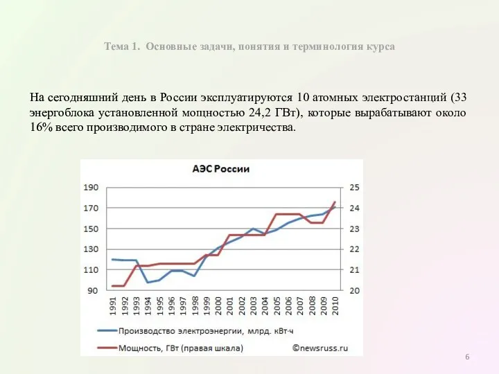 Тема 1. Основные задачи, понятия и терминология курса На сегодняшний