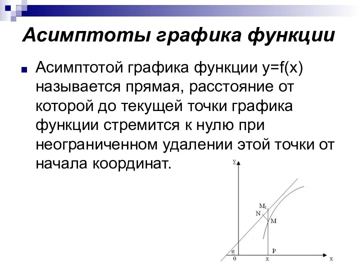 Асимптоты графика функции Асимптотой графика функции y=f(x) называется прямая, расстояние