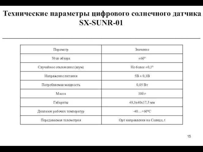 Технические параметры цифрового солнечного датчика SX-SUNR-01 ________________________________________