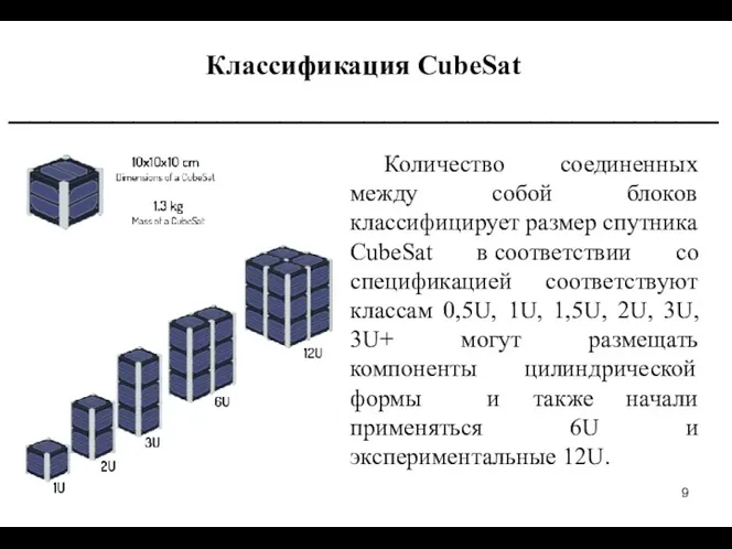 Количество соединенных между собой блоков классифицирует размер спутника CubeSat в