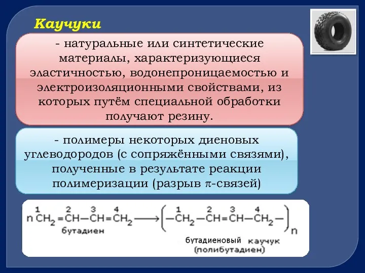 Каучуки - натуральные или синтетические материалы, характеризующиеся эластичностью, водонепроницаемостью и