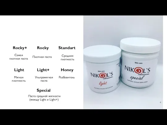 Light Мягкая плотность Rocky+ Rocky Standart Light+ Honey Плотная паста