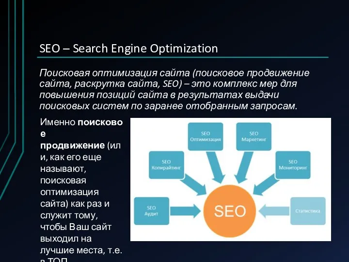 SEO – Search Engine Optimization Поисковая оптимизация сайта (поисковое продвижение