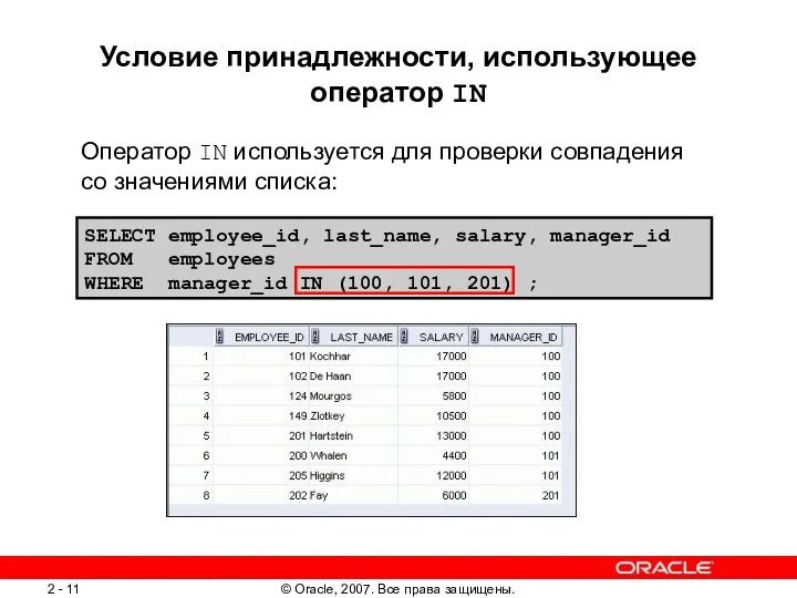 SELECT employee_id, last_name, salary, manager_id FROM employees WHERE manager_id IN