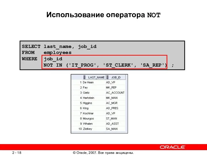 SELECT last_name, job_id FROM employees WHERE job_id NOT IN ('IT_PROG', 'ST_CLERK', 'SA_REP') ; Использование оператора NOT