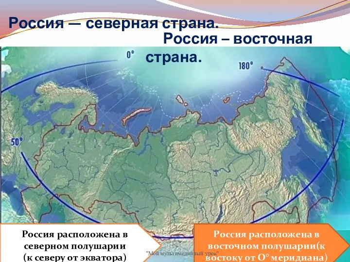 Россия — северная страна. Россия расположена в северном полушарии (к