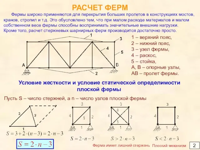 РАСЧЕТ ФЕРМ 2 Фермы широко применяются для перекрытия больших пролетов