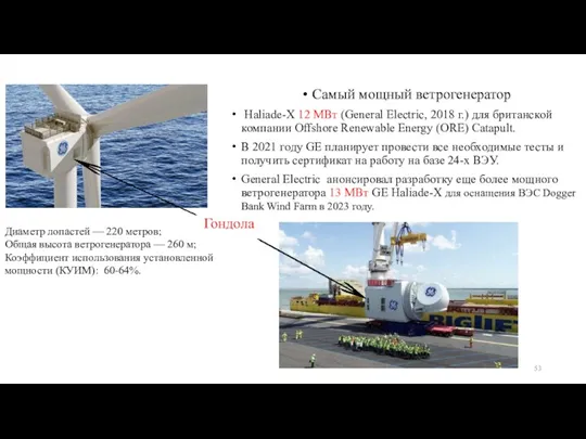Самый мощный ветрогенератор Haliade-X 12 МВт (General Electric, 2018 г.)