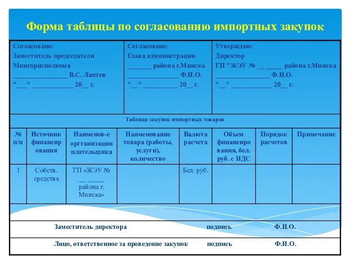 Форма таблицы по согласованию импортных закупок