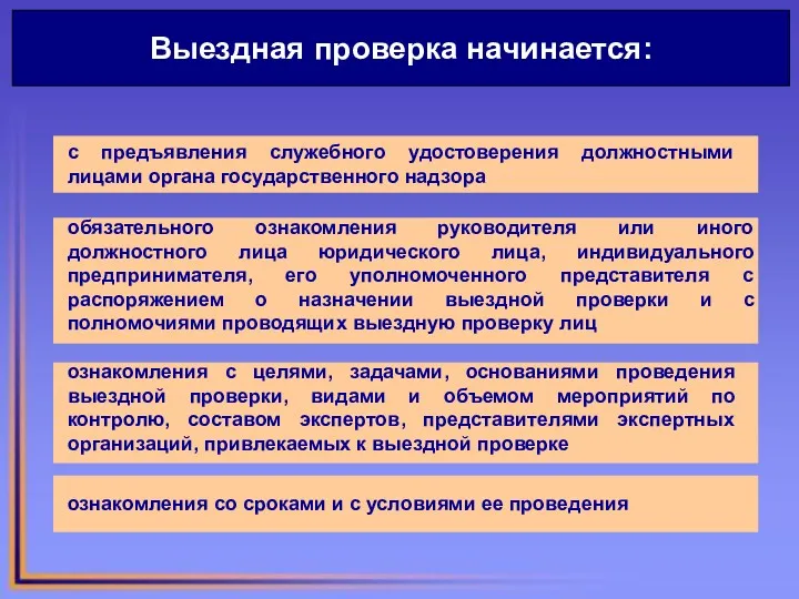 Выездная проверка начинается: с предъявления служебного удостоверения должностными лицами органа