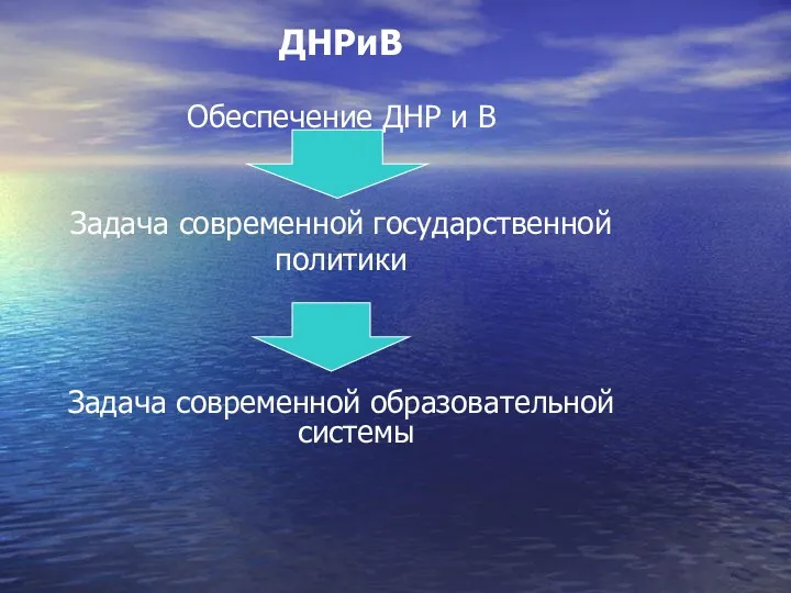 ДНРиВ Обеспечение ДНР и В Задача современной государственной политики Задача современной образовательной системы